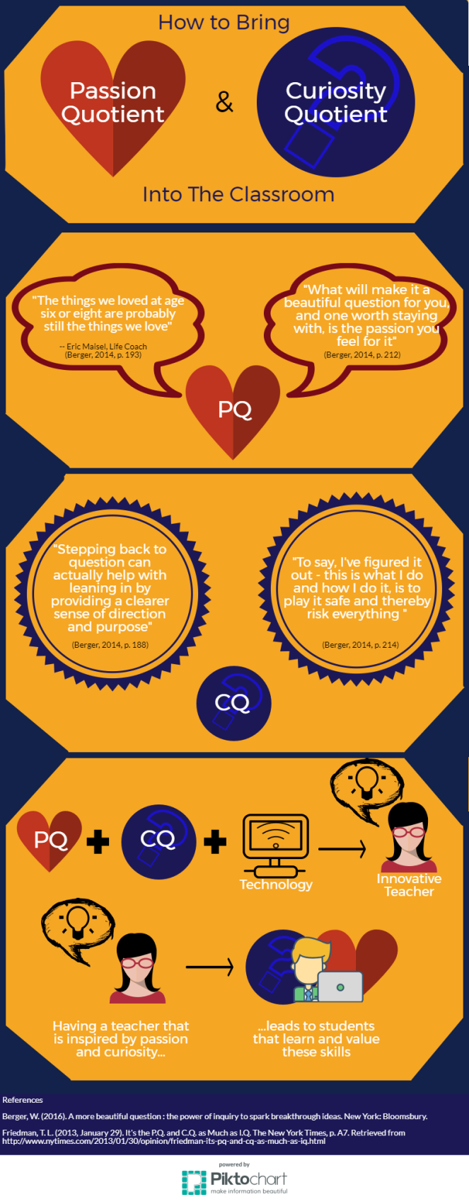 PQ+CQ Infographic.png